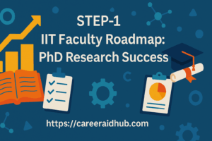 IIT faculty selection guide showing PhD research planning, advisor choice, and high-impact publication strategy